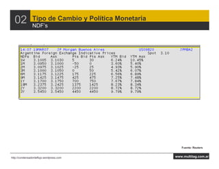 02            Tipo de Cambio y Política Monetaria
                NDF’s




                                                         Fuente: Reuters


http://condensadordeflujo.wordpress.com               www.multitag.com.ar
 