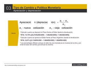 03            Tipo de Cambio y Política Monetaria
                Apreciación y depreciación



                                                                                    e1 − e 0
                           Apreciació           n (depreciac           ión) =
                                                                                      e0
                           e 1 : nueva        cotización             e 0 : vieja cotización

           Cálculo
                            •Calcular cuanto se depreció el Peso frente al Dólar desde la devaluación.
                            •RTA: 72.75% [(0,2725USD/ARS – 1.00USD/ARS) / 1.00USD/ARS]
                            •Calcular cuanto se apreció el Dólar frente al Peso Argentino desde la devaluación.
                            •RTA: 2,67% [(3.11ARS/USD – 1.00ARS/USD) / 1.00ARS/USD]
                            •Los porcentajes difieren porque el valor de una moneda es la inversa de la otra y por
                            ende la base del cambio porcentual es distinta.




http://condensadordeflujo.wordpress.com                                                               www.multitag.com.ar
 
