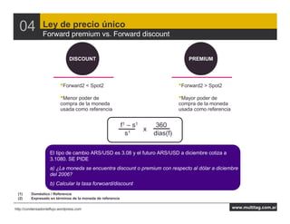 04            Ley de precio único
                Forward premium vs. Forward discount


                               DISCOUNT                                               PREMIUM




                          •Forward2 < Spot2                                       •Forward2 > Spot2
                          •Menor poder de                                         •Mayor poder de
                          compra de la moneda                                     compra de la moneda
                          usada como referencia                                   usada como referencia


                                                            f1 – s1      360
                                                                    x
                                                              s1        dias(f)

                    El tipo de cambio ARS/USD es 3.08 y el futuro ARS/USD a diciembre cotiza a
                    3.1080. SE PIDE
                    a) ¿La moneda se encuentra discount o premium con respecto al dólar a diciembre
                    del 2006?
                    b) Calcular la tasa forwoard/discount
 (1)     Doméstico / Referencia
 (2)     Expresado en términos de la moneda de referencia

http://condensadordeflujo.wordpress.com                                                                   www.multitag.com.ar
 