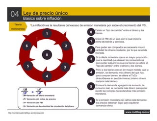 04            Ley de precio único
                Basics sobre inflación
      Teoría            •La inflación es la resultante del exceso de emisión monetaria por sobre el crecimiento del PBI.
   monetarista
                                                                             Existe un “tipo de cambio” entre el dinero y los
                                          1                              0   bienes.

                                                                             Crece el PBI de un país con lo cual crece la
                                                                         1   oferta de bienes y servicios.
                   6                                        2                Para poder ser comprados es necesaria mayor
                                                                         2   cantidad de dinero circulante, por lo que se emite
                                                                             moneda.
                                          0
                                                                              Si la oferta monetaria crece en mayor proporción
                                                                         3    que la cantidad que desean los consumidores
                                                                              para poder adquirir los nuevos bienes se altera el
                    5                                      3
                                                                              “tipo de cambio” entre el dinero y los bienes.
                                                                              Pero si los bienes crecen en mayor medida que la
                                                                         4    emisión, se demanda más dinero del que hay
                                          4                                   para comprar bienes, se altera el ToCo
                                                                              dinero/bienes en sentido inverso (mismo dinero
                                                                              compra más bienes)
                                                                             Si crece la demanda agregada via aumento de
                                                                         5   consumo real, se necesita más dinero para poder
               ∆M              ∆Y                                            repetir las compras necesitandose más emisión
               ∆P        =     ∆V                                            monetaria.
               ∆M=Variación de oferta monetaria
               ∆P= Variación del índice de precios
                                                                              Si la emisión monetaria no calma esta demanda
               ∆Y= Variación del PBI
                                                                         6    los precios deberían bajar para equilibrar
               ∆V= Variación de la velocidad de circulación del dinero        demanda-oferta

http://condensadordeflujo.wordpress.com                                                                   www.multitag.com.ar
 