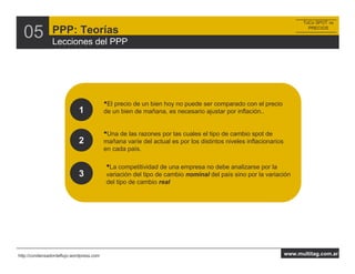 ToCo SPOT vs


  05            PPP: Teorías
                Lecciones del PPP
                                                                                                                        PRECIOS




                                          •El precio de un bien hoy no puede ser comparado con el precio
                             1            de un bien de mañana, es necesario ajustar por inflación..


                                          •Una de las razones por las cuales el tipo de cambio spot de
                             2            mañana varíe del actual es por los distintos niveles inflacionarios
                                          en cada país.

                                          •La competitividad de una empresa no debe analizarse por la
                             3            variación del tipo de cambio nominal del país sino por la variación
                                          del tipo de cambio real




http://condensadordeflujo.wordpress.com                                                                         www.multitag.com.ar
 
