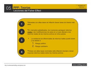 INTERES VS.


  05            PPP: Teorías
                Lecciones del Fisher Effect
                                                                                                                   PRECIOS




                                          •Monedas con altas tasas de inflación tienen tasas de interés más
                              1           altas.


                                          •En mercados globalizados, los inversores persiguen retornos
                              2           reales y las modificaciones de estos en un país afectan a los
                                          retornos reales de los mismos activos en otros países.

                                           •   La existencia de diferenciales de retornos reales puede existir
                              3                y es debido a
                                                   1.   Riesgo político
                                                   2.   Riesgo cambiario


                              4
                                          •Países con altas tasas nominales (alta inflación) tienden a tener
                                          mayores retornos reales sobre los mismos activos.




http://condensadordeflujo.wordpress.com                                                                   www.multitag.com.ar
 