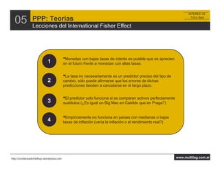 INTERES VS.


  05            PPP: Teorías
                Lecciones del International Fisher Effect
                                                                                                                      ToCo Spot




                                          •Monedas con bajas tasas de interés es posible que se aprecien
                            1             en el futuro frente a monedas con altas tasas.


                                          •La tasa no necesariamente es un predictor preciso del tipo de
                            2             cambio, sólo puede afirmarse que los errores de dichas
                                          predicciones tienden a cancelarse en el largo plazo.


                                          •El predictor solo funciona si se comparan activos perfectamente
                            3             sustitutos (¿Es igual un Big Mac en Cabildo que en Praga?)



                            4
                                          •Empíricamente no funciona en países con medianas o bajas
                                          tasas de inflación (varía la inflación o el rendimiento real?)




http://condensadordeflujo.wordpress.com                                                                      www.multitag.com.ar
 