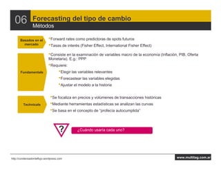 06            Forecasting del tipo de cambio
                Métodos

      Basados en el         •Forward rates como predictoras de spots futuros
        mercado             •Tasas de interés (Fisher Effect, International Fisher Effect)
                            •Consiste en la examinación de variables macro de la economía (Inflación, PIB, Oferta
                            Monetaria). E.g.: PPP
                            •Requiere:
       Fundamentals             •Elegir las variables relevantes
                                •Forecastear las variables elegidas
                                •Ajustar el modelo a la historia

                             •Se focaliza en precios y volúmenes de transacciones históricas
         Technicals          •Mediante herramientas estadísticas se analizan las curvas
                             •Se basa en el concepto de “profecía autocumplida”


                                    ?       •
                                            ¿Cuándo usaría cada uno?
                                           ¿Qué




http://condensadordeflujo.wordpress.com                                                             www.multitag.com.ar
 