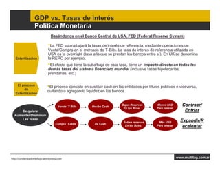 GDP vs. Tasas de interés
                  Política Monetaria
                              Basándonos en el Banco Central de USA, FED (Federal Reserve System)

                            •La FED subirá/bajará la tasas de interés de referencia, mediante operaciones de
                            Venta/Compra en el mercado de T-Bills. La tasa de interés de referencia utilizada en
                            USA es la overnight (tasa a la que se prestan los bancos entre sí). En UK se denomina
   Esterilización           la REPO por ejemplo.
                            •El efecto que tiene la suba/baja de esta tasa, tiene un impacto directo en todas las
                            demás tasas del sistema financiero mundial (inclusive tasas hipotecarias,
                            prendarias, etc.)


    El proceso
         de
                            •El proceso consiste en sustituir cash en las entidades por títulos públicos o viceversa,
                            quitando o agregando liquidez en los bancos.
   Esterilización


                                    Vende ´T-Bills    Recibe Cash
                                                                        Bajan Reservas       Menos USD         Contraer/
                                                                         En los Bcos.        Para prestar
      Se quiere                                                                                                 Enfriar
  Aumentar/Disminuir
      Las tasas
                                                                         Suben reservas       Más USD         Expandir/R
                                  Compra ´T-Bills       Da Cash
                                                                          En los Bcos.       Para prestar      ecalentar




http://condensadordeflujo.wordpress.com                                                                     www.multitag.com.ar
 