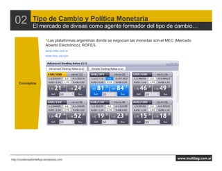 02            Tipo de Cambio y Política Monetaria
                El mercado de divisas como agente formador del tipo de cambio

                          •Las plataformas argentinas donde se negocian las monedas son el MEC (Mercado
                          Abierto Electrónico), ROFEX.
                          www.rofex.com.ar
                          www.mec.-sa.com




     Conceptos




http://condensadordeflujo.wordpress.com                                                        www.multitag.com.ar
 