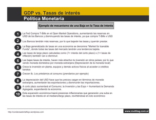 GDP vs. Tasas de interés
                 Política Monetaria
                                 Ejemplo de mecanismo de una Baja en la Tasa de interés


         1     La Fed Compra T-Bills en el Open Market Operations, aumentando las reservas en
               USD de los Bancos y disminuyendo las tasas de interés, ya que compra T-Bills x USD

         2     Los Bancos tendrán más reservas, por lo que bajarán las tasas y querrán prestar.

               La Baja generalizada de tasas en una economía se denomina “Market for loanable
         3     Funds”, donde todas las tasas del mercado tendrán una tendencia bajista.
               Las tasas de largo plazo calculadas como (1+ interés del corto plazo) x (1+ tasas de
         4     inflación) también van a disminuir.

         5     Las bajas tasas de interés, hacen más atractivo la inversión en otros países; por lo que
               vendo moneda doméstica por moneda extranjera (Depreciación de la moneda local)

         6     Crece la inversión en planta, equipos y demás activos físicos al acceder a créditos
               baratos

         7     Crecen tb. Los préstamos al consumo (prendarios por ejemplo)

               La depreciación del USD hace que los precios caigan en términos de moneda
         8     extranjera, aumentarán las exportaciones y disminuirán las importaciones.
               A corto plazo aumentará el Consumo, la Inversión y las Expo = Aumentará la Demanda
         9     Agregada, expandiendo la economía.
               Esta expansión económica traerá presiones inflacionarias que generarán una suba en
        10     las tasas de interés en el mediano/largo plazo, revirtiéndose el ciclo económico




http://condensadordeflujo.wordpress.com                                                                   www.multitag.com.ar
 