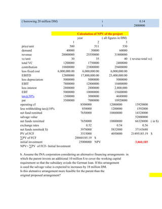 International financial management working notes | PDF