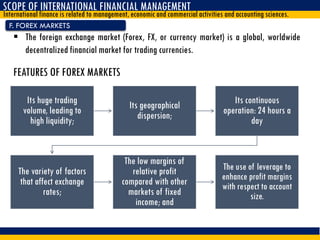 F. FOREX MARKETS
 The foreign exchange market (Forex, FX, or currency market) is a global, worldwide
decentralized financial market for trading currencies.
SCOPE OF INTERNATIONAL FINANCIAL MANAGEMENT
International finance is related to management, economic and commercial activities and accounting sciences.
Its huge trading
volume, leading to
high liquidity;
Its geographical
dispersion;
Its continuous
operation: 24 hours a
day
The variety of factors
that affect exchange
rates;
The low margins of
relative profit
compared with other
markets of fixed
income; and
The use of leverage to
enhance profit margins
with respect to account
size.
FEATURES OF FOREX MARKETS
 