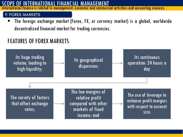 Agm markets forex