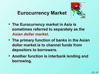 $
A3 - 23
• The Eurocurrency market in Asia is
sometimes referred to separately as the
Asian dollar market.
• The primary ...