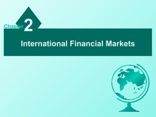 International Financial Markets
2Chapter
 