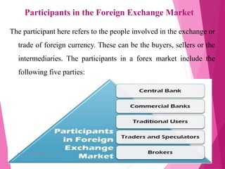 INTERNATIONAL_FINANCIAL_MARKETS.pdf