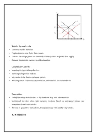Relative Income Levels
Domestic income increases.
Foreign imports grow faster than exports.
Demand for foreign goods and ultimately currency would be greater than supply.
Demand for domestic currency would get decline.
Government Controls
Imposing foreign exchange barriers.
Imposing foreign trade barriers.
Intervening in the foreign exchange market.
Affecting macro variables such as inflation, interest rates, and income levels.
Expectations
Foreign exchange markets react to any news that may have a future effect.
Institutional investors often take currency positions based on anticipated interest rate
movements in various countries.
Because of speculative transactions, foreign exchange rates can be very volatile.
4.2 Conclusion
 