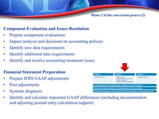 Phase 2 of the conversion proces (2)
Component Evaluation and Issues Resolution
• Prepare component evaluations
• Impact analysis and decisions on accounting policies
• Identify new data requirements
• Identify additional data requirements
• Identify and resolve accounting treatment issues
Financial Statement Preparation
• Prepare IFRS GAAP adjustments
• Post adjustments
• Systems diagnosis
• Identify and calculate important GAAP differences (including documentation
and adjusting journal entry calculation/support)
 