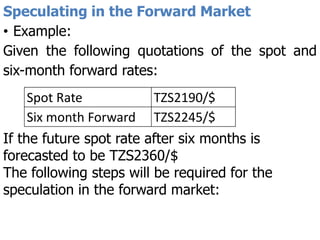 International Forex market.pptx