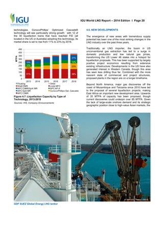 International gas union : 2014 world LNG report | PDF