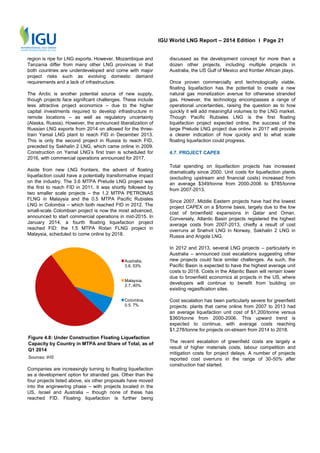International gas union : 2014 world LNG report | PDF