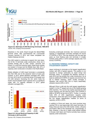 International gas union : 2014 world LNG report | PDF