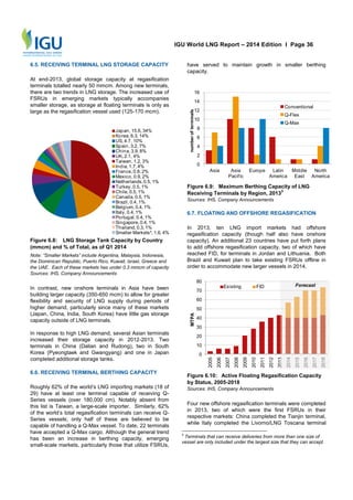 International gas union : 2014 world LNG report | PDF