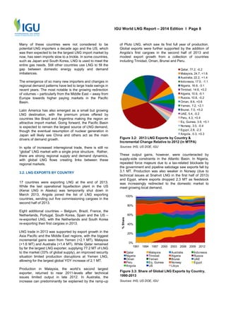 International gas union : 2014 world LNG report | PDF