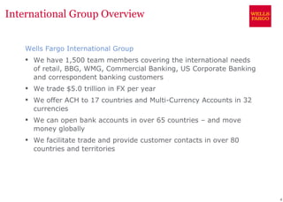 International Group Overview


    Wells Fargo International Group
     We have 1,500 team members covering the international needs
      of retail, BBG, WMG, Commercial Banking, US Corporate Banking
      and correspondent banking customers
     We trade $5.0 trillion in FX per year
     We offer ACH to 17 countries and Multi-Currency Accounts in 32
      currencies
     We can open bank accounts in over 65 countries – and move
      money globally
     We facilitate trade and provide customer contacts in over 80
      countries and territories




                                                                       4
 
