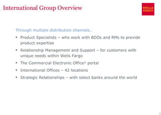 International Group Overview


    Through multiple distribution channels…
     Product Specialists – who work with BDOs and RMs to provide
      product expertise
     Relationship Management and Support – for customers with
      unique needs within Wells Fargo
     The Commercial Electronic Office® portal
     International Offices – 42 locations
     Strategic Relationships – with select banks around the world




                                                                     5
 