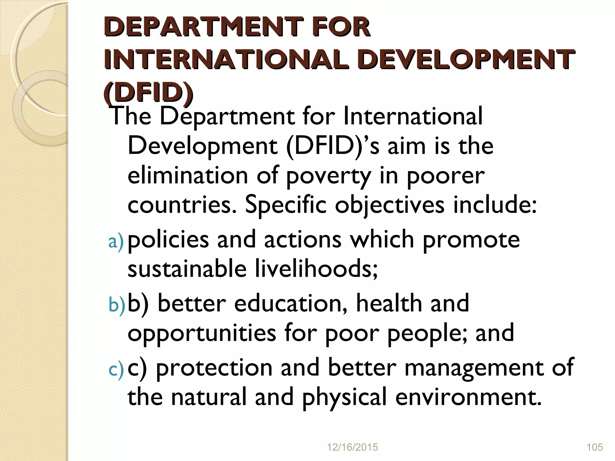 DEPARTMENT FORDEPARTMENT FOR
INTERNATIONAL DEVELOPMENTINTERNATIONAL DEVELOPMENT
(DFID)(DFID)
The Department for International
Development (DFID)’s aim is the
elimination of poverty in poorer
countries. Specific objectives include:
a)policies and actions which promote
sustainable livelihoods;
b)b) better education, health and
opportunities for poor people; and
c)c) protection and better management of
the natural and physical environment.
12/16/2015 105
 