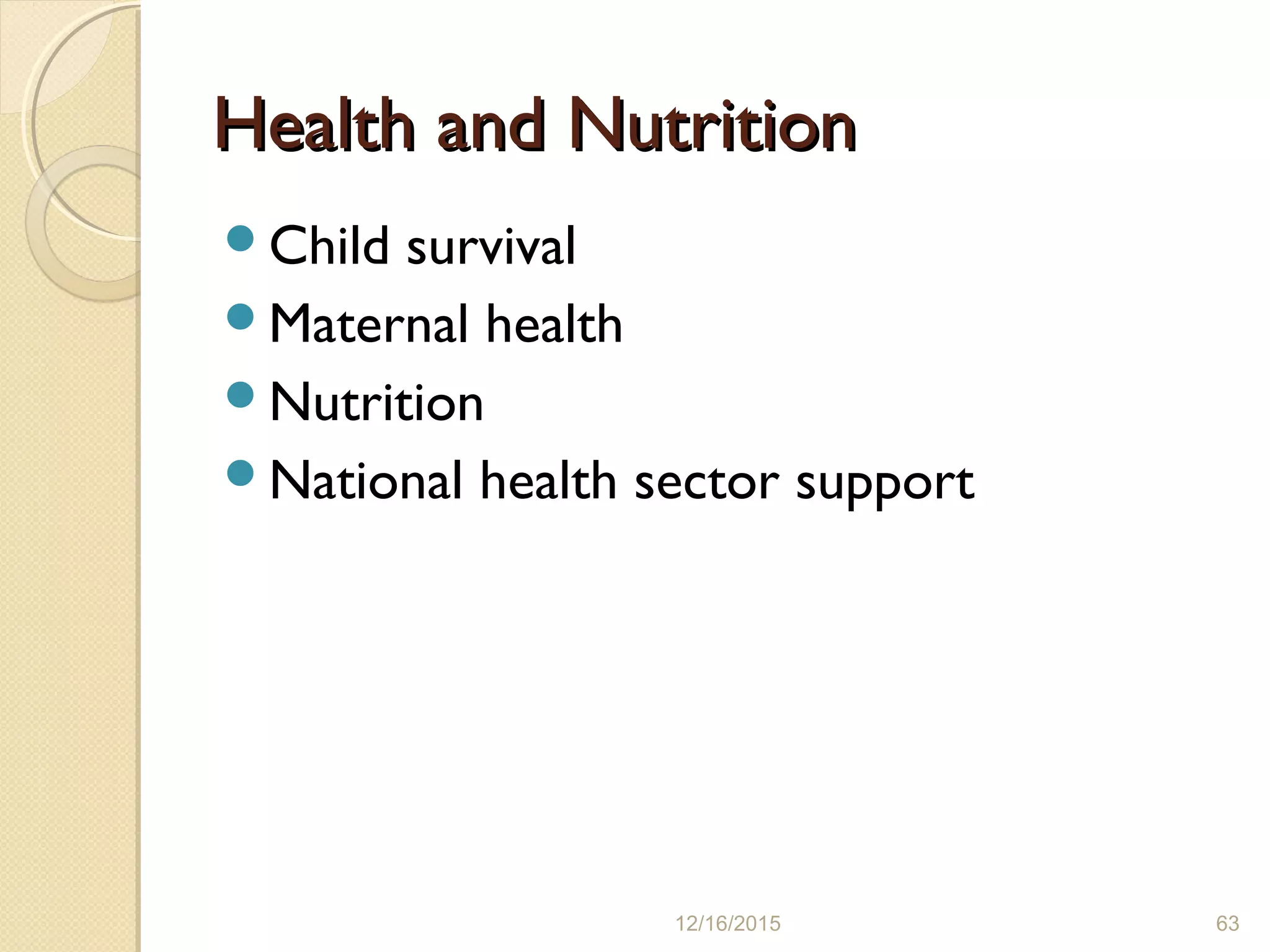 Health and NutritionHealth and Nutrition
Child survival
Maternal health
Nutrition
National health sector support
12/16/2015 63
 