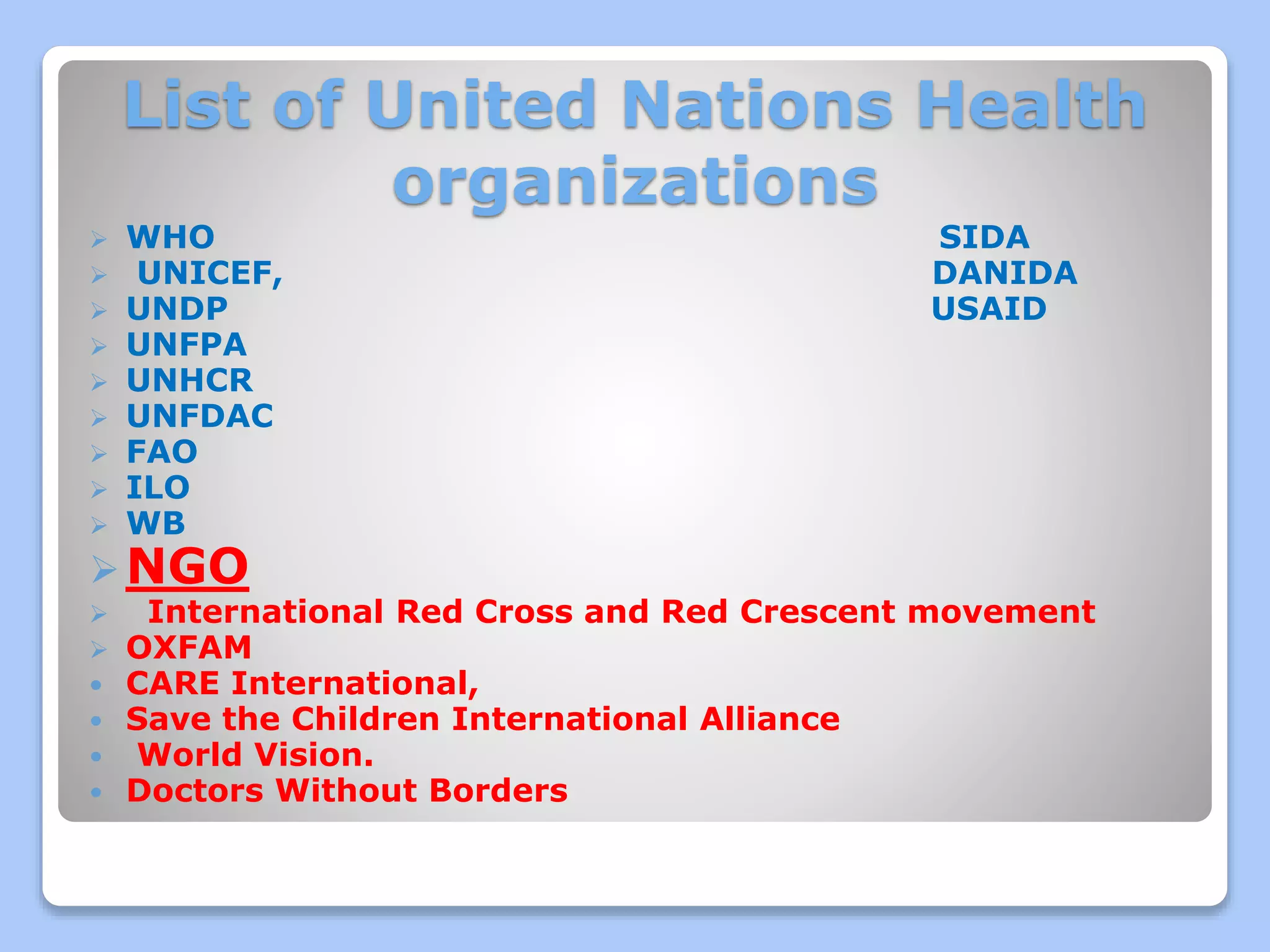 List of United Nations Health
organizations
 WHO SIDA
 UNICEF, DANIDA
 UNDP USAID
 UNFPA
 UNHCR
 UNFDAC
 FAO
 ILO
 WB
NGO
 International Red Cross and Red Crescent movement
 OXFAM
 CARE International,
 Save the Children International Alliance
 World Vision.
 Doctors Without Borders
 