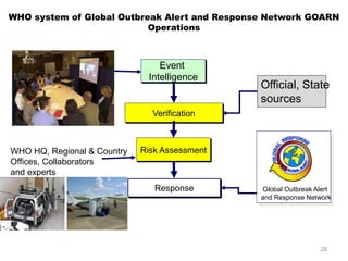 Goarn International Health Regulation | PPT