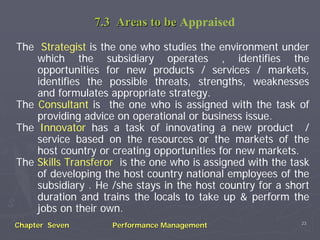 International Performance Management | PDF