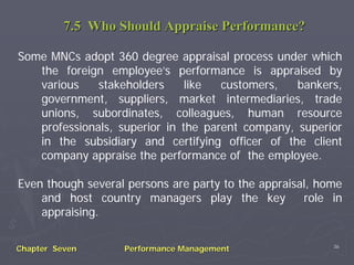 International Performance Management | PDF