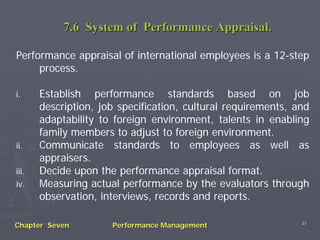 International Performance Management | PDF