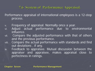International Performance Management | PDF