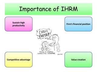 significance of ihrm