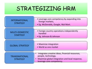 international human resource management | PPTX