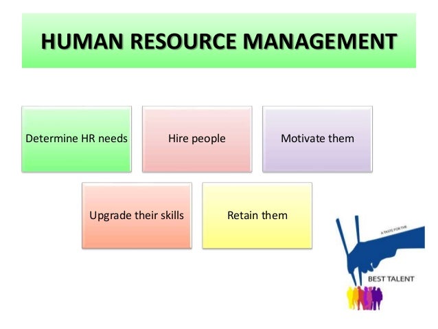 international human resource management