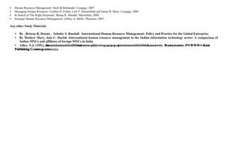 • Human Resource Management- Snell & Bohlander: Cengage, 2007
• Managing Human Resource- Cynthia D. Fisher, Lyle F. Schoenfeldt and James B. Shaw: Cengage, 2006
• In Search of The Right Personnel- Manas K. Mandal: Macmillan, 2008.
• Strategic Human Resource Management- Jeffrey A. Mello: Thomson, 2007.
Any other Study Material:
• By . Briscoe R. Dennis , Schuler S. Randall :International Human Resource Management: Policy and Practice for the Global Enterprise.
• By Mathew Mary, Jain C. Harish :International human resource management in the Indian information technology sector: A comparison of
Indian MNCs and affiliates of foreign MNCs in India
• Adler, N.J. (1991). In
n
n
n
t
t
t
t
e
e
e
e
r
r
r
r
n
n
n
n
at
at
at
at
i
i
i
i
on
on
on
on
al
al
al
aldi
di
di
di
m
m
m
m
e
e
e
e
n
n
n
n
s
s
s
s
i
i
i
i
on
on
on
on
s
s
s
sof
of
of
ofor
or
or
or
gan
gan
gan
gan
i
i
i
i
z
z
z
z
at
at
at
at
i
i
i
i
on
on
on
on
al
al
al
albe
be
be
be
h
h
h
h
av
av
av
av
i
i
i
i
or
or
or
or.
.
.
. B
B
B
Bos
os
os
ost
t
t
ton
on
on
on:
:
:
: P
P
P
PWS
WS
WS
WS-
-
-
-K
K
K
Ke
e
e
en
n
n
nt
t
t
t
P
P
P
Pu
u
u
ub
b
b
bl
l
l
li
i
i
is
s
s
sh
h
h
hi
i
i
in
n
n
ng
g
g
g C
C
C
Com
om
om
omp
p
p
pan
an
an
any.
y.
y.
y.
 
