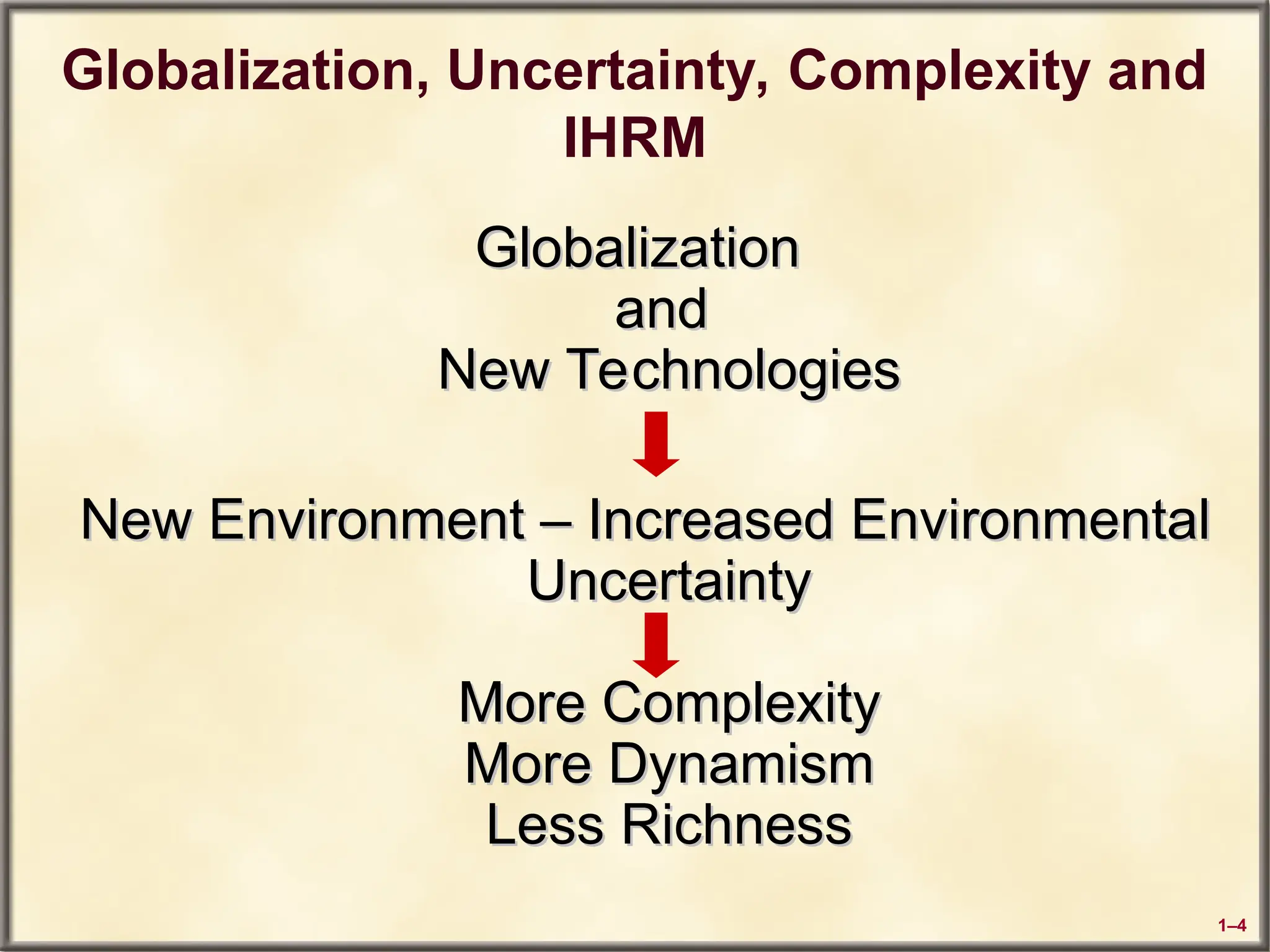 1–4
Globalization, Uncertainty, Complexity and
IHRM
Globalization
Globalization
and
and
New Technologies
New Technologies
New Environment – Increased Environmental
New Environment – Increased Environmental
Uncertainty
Uncertainty
More Complexity
More Complexity
More Dynamism
More Dynamism
Less Richness
Less Richness
 