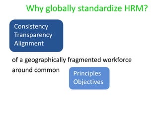 Consistency
Transparency
Alignment
Why globally standardize HRM?
of a geographically fragmented workforce
around common Principles
Objectives
 