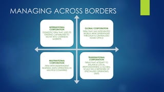 MANAGING ACROSS BORDERS
INTERNATIONAL
CORPORATION
DOMESTIC FIRM THAT USES ITS
EXISTING CAPABILITIES TO
MOVE INTO OVERSEAS
MARKETS
GLOBAL CORPORATION
FIRM THAT HAS INTEGRATED
WORLD WIDE OPERATIONS
THROUGH A CENTRALIZED
HOME OFFICE
MULTINATIONAL
CORPORATION
FIRM WITH INDEPENDENT
BUSINESS UNITS OPERATING IN
MULTIPLE COUNTRIES
TRANSNATIONAL
CORPORATION
FIRMS THAT ATTEMPT TO
BALANCE LOCAL
RESPONSIVENESS vs GLOBAL
SCALE VIA A NETWORK OF
SPECIALIZED OPERATING
UNITS
 