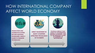 HOW INTERNATIONAL COMPANY
AFFECT WORLD ECONOMY
PRODUCTION AND
DISTRIBUTION EXTEND
BEYOND NATIONAL
BOUNDARIES ,MAKE IT
EASIER TO TRANSFER
TECHNOLOGY
DIRECT INVESTMENT IN
MANY COUNTRIES
AFFECTING THE BALANCE
OF PAYMENTS
POLITICAL IMPACT THAT
LEADS TO COOPERATION
AMONG COUNTRIES AND
TO THE BREAKING DOWN
OF BARRIERS OF
NATIONALISM
 