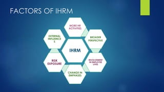 FACTORS OF IHRM
IHRM
MORE HR
ACTIVITIES
BROADER
PERSPECTIVE
INVOLVEMENT
IN EMPLOYEE
LIVES
CHANGE IN
EMPHASES
RISK
EXPOSURE
EXTERNAL
INFLUENCE
S
 