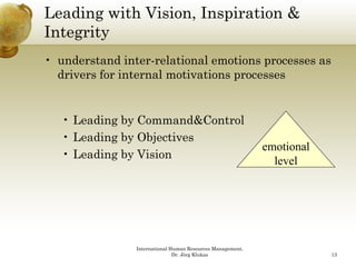 Leading with Vision, Inspiration &
    g y
Integrity
• understand inter-relational emotions processes as
  drivers for internal motivations processes


   • Leading by Command&Control
   • Leading by Objectives
                                                            emotional
   • L di by Vi i
     Leading b Vision
                                                              level




                International Human Resources Management,
                               Dr. Jörg Klukas                          13
 