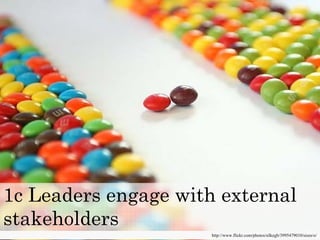 1c Leaders engage with external
stakeholders
                      http://www.flickr.com/photos/silkegb/3995479010/sizes/o/
 