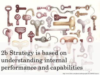 2b Strategy is based on
understanding internal
performance and capabilities
                     http://www.flickr.com/photos/andreajoseph/3672580505/sizes/o/
 