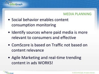 MEDIA PLANNING
     • Social behavior enables content
       consumption monitoring
     • Identify sources where paid media is more
       relevant to consumers and effective
     • ComScore is based on Traffic not based on
       content relevance
     • Agile Marketing and real-time trending
       content in ads WORKS!
13
 