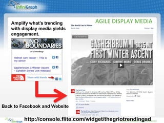 Amplify what’s trending         AGILE DISPLAY MEDIA
      with display media yields
      engagement.




Back to Facebook and Website

 20        http://console.flite.com/widget/thegriotrendingad
 