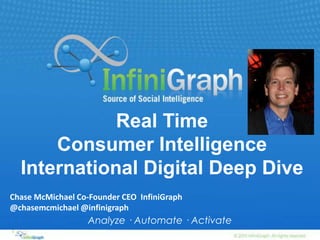 Real Time
        Consumer Intelligence
    International Digital Deep Dive
Chase McMichael Co-Founder CEO InfiniGraph
@chasemcmichael @infinigraph
                   Analyze · Automate · Activate
1
 